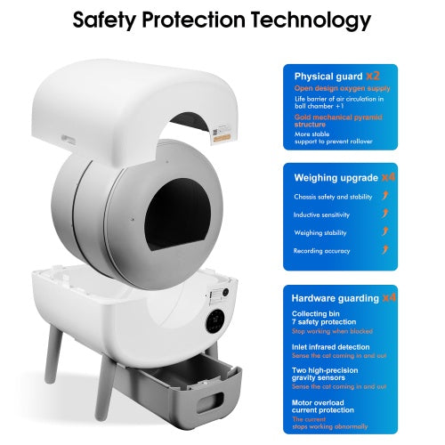 Automatic Self-cleaning Cat Litter Box